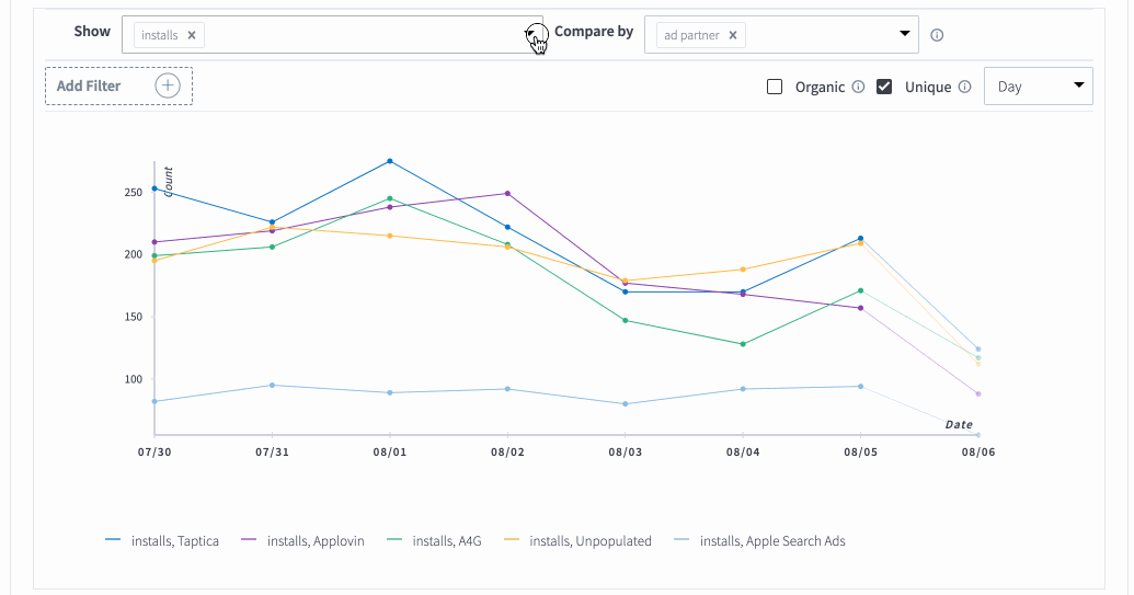 customize-graph.gif