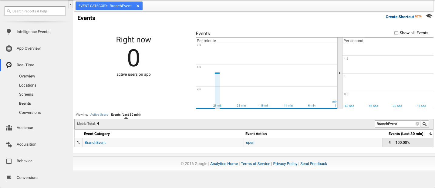 google-analytics-open.png