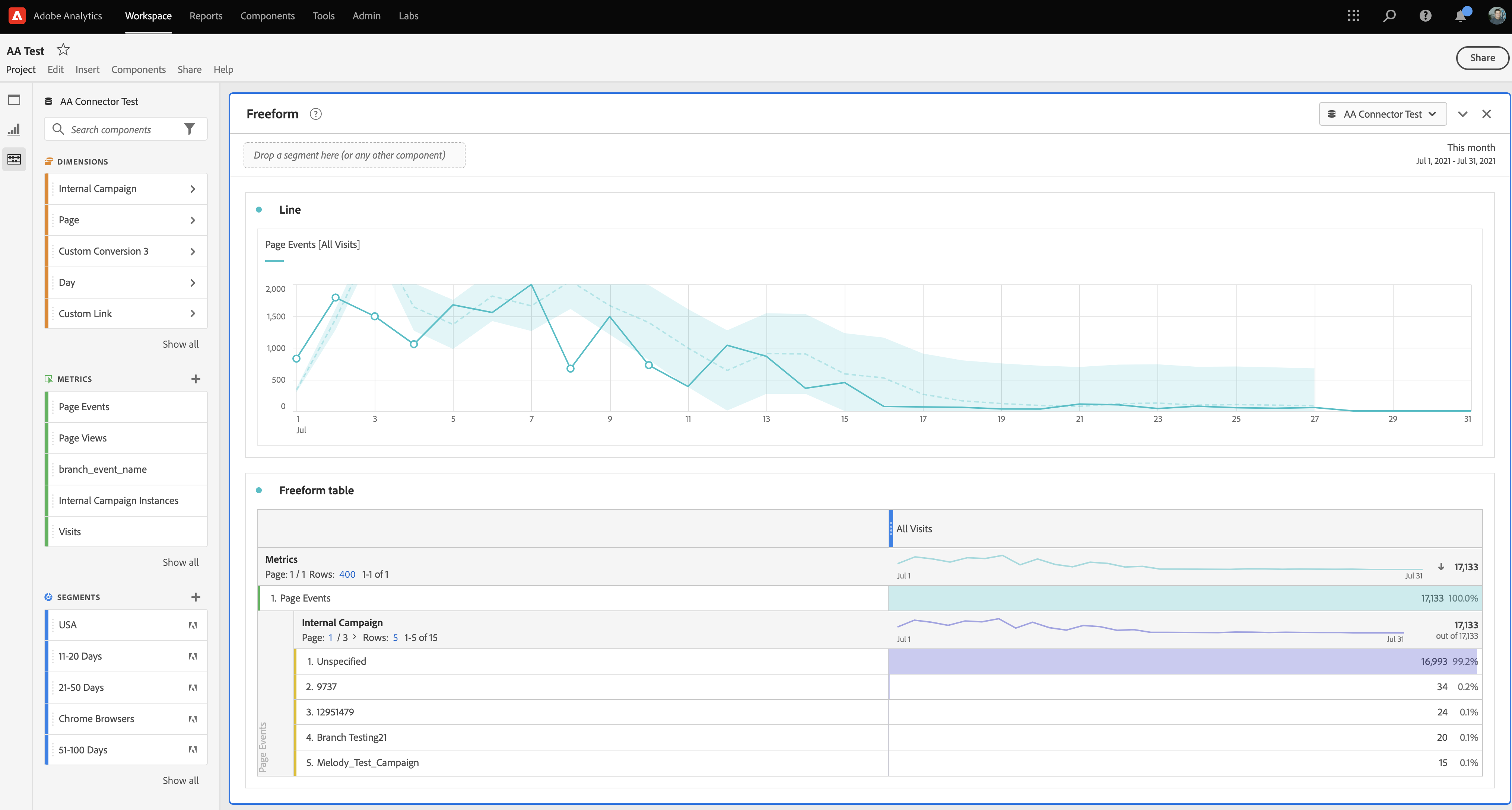 adobe analytics .png