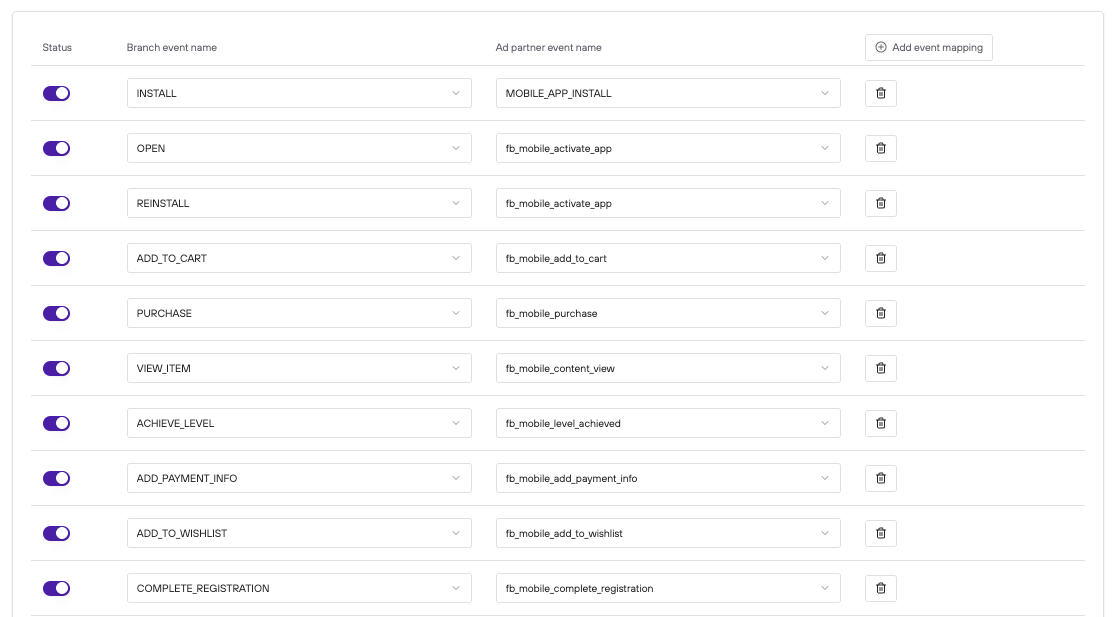 Event mapping interface displaying various mobile app event statuses and corresponding names in Branch.