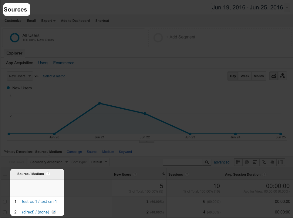google-analytics-sources.png