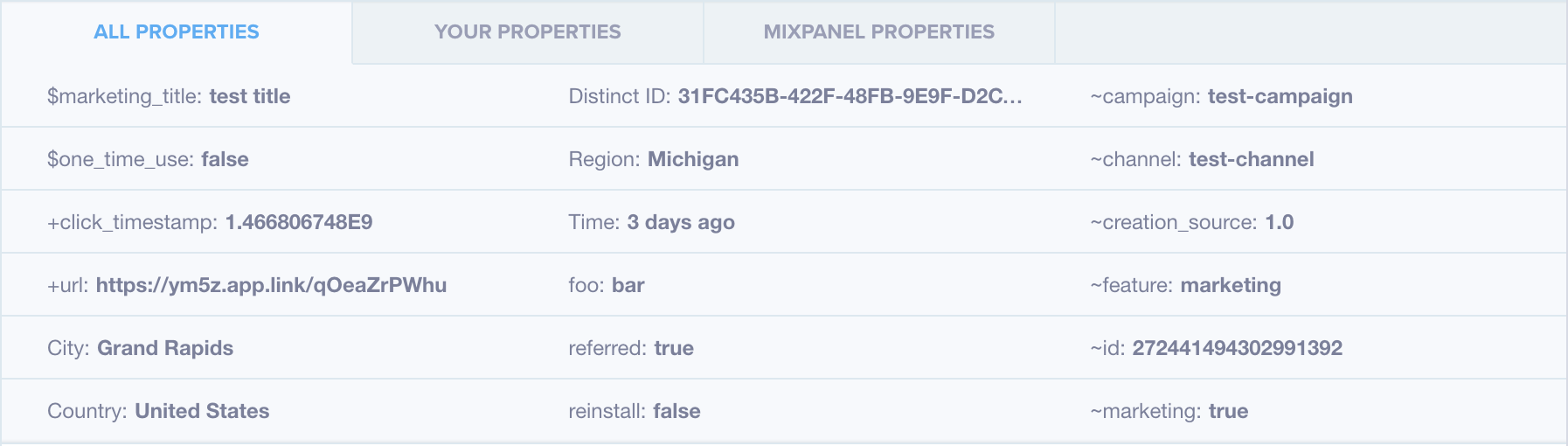 9a0b868-mixpanel-live-view.png