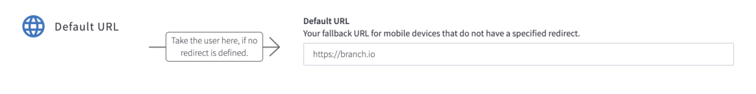 Default URL.png